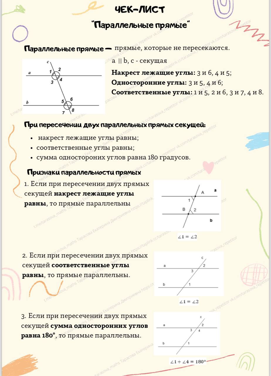 Пример чек-листа с теорией